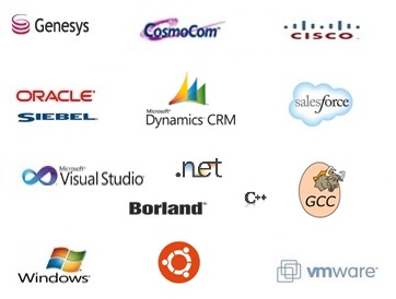 Logos Software